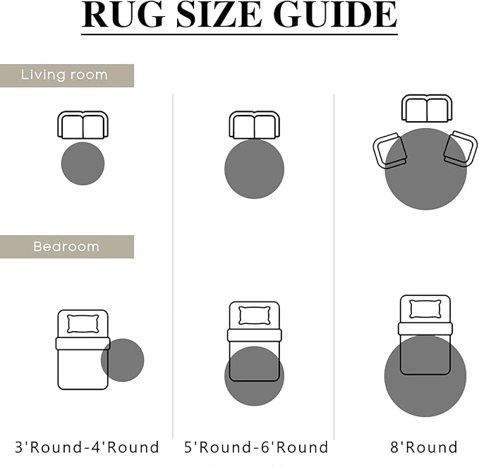 PureCozy Grey Round Area Rug 3ft Entryway Door Mat Small Circle 3x3 Kitchen Vintage Carpet Non Slip Indoor Bedroom Washable Distressed Floral Retro Accent Throw Rug Office Bathroom
