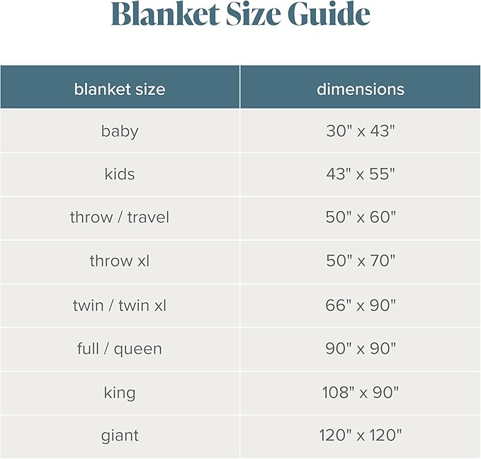 Bare Home Textured Fleece Blanket - Full/Queen - Ultra-Soft Lightweight for Bed, Sofa, and Couch - Luxury Microplush - Cozy Warm Blanket (Full/Queen, Ribbed Grey)