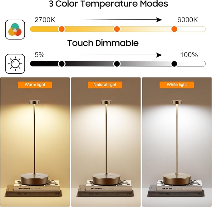 Cordless LED Table Lamp,Rechargeable Battery Desk Lamps, 3 Color Stepless Dimmable Metal Battery Table Lamps, Portable Table Light for Indoor/Outdoor/Restaurants/Bedroom/Bar