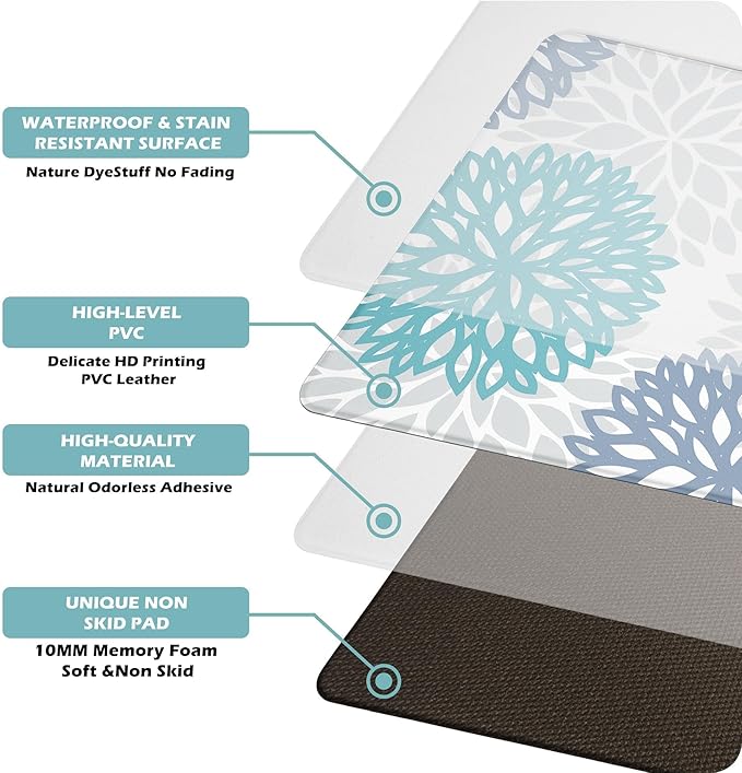 Anti Fatigue Kitchen Mat for Floor, Cushioned Anti Fatigue Kitchen Rugs Non Slip Waterproof, Comfort Floral Standing Desk Mat for Sink, Office, Laundry Room, 17.3"x28"