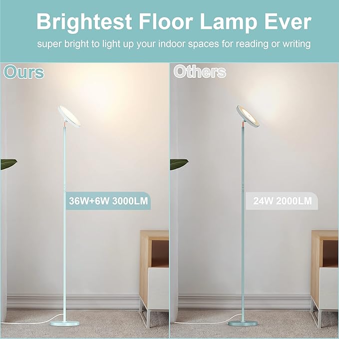 WOWLUMEN Bright Floor Lamp for Living Room, 42W LED Room Lights with Remote, 3700LM RGBW Modern Tall Standing Light, Color & Brightness Dimmable, UFO Ring Lamp,1/2/3H Timer for Bedroom,Office(Blue