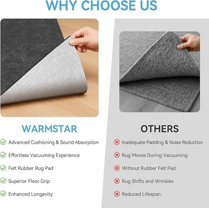 Warmstar 6x9 FT Non Slip Rug Pad,100% Waterproof Felt Rug Pad for Hardwood Floors,1/8” Thick Soft Carpet Pad with Natural Rubber Backing, Secure Grip & Floor Protection