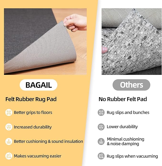 BAGAIL Felt and Natural Rubber Backing Rug Pads 1/8” Thick, 2 x 10 Ft Non Slip Rug Gripper Keep Rugs in Place, Under Area Rug Protective Cushioned Pads, Carpet Runners, Hardwood Floors Protection