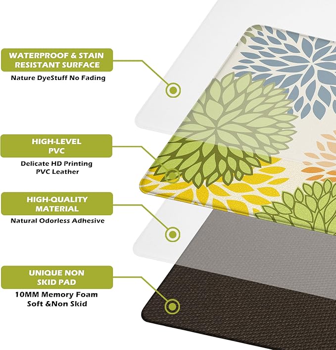 Kitchen Mats Set of 2 Cushioned Anti Fatigue Kitchen Rugs Mats Non Slip Waterproof Kitchen Runner Memory Foam Floor Mat Comfort Standing Mat for Sink,Office,Laundry, Multi Green