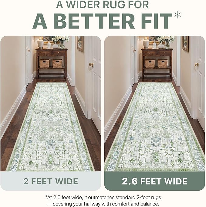 BESBLEE Area Rug 2x3 Doormat, Machine Washable Low Pile Vintage Rugs, Small Lightweight Rug Entryway Indoor Mat for Entrance, Hallway, Kitchen and Corridor, Cream Green
