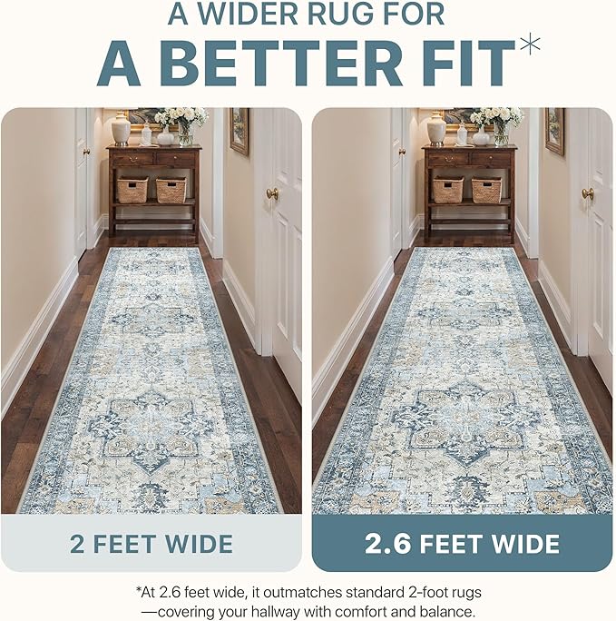 BESBLEE 3x5 Area Rugs for Living Room, Machine Washable Rug, Non Slip Vintage Rugs, Low Pile Lightweight Print Rug for Bedroom, Dining Room, Home Office, Blue