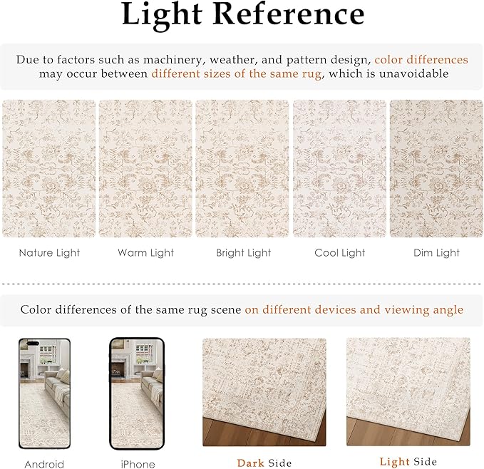 PureCozy Beige Area Rug 5x7 Machine Washable Vintage Living Room Distressed Non Slip Carpet Traditional Indoor Bedroom Retro Floral Accent Throw Large Rug for Office Kitchen Bathroom Dining Room