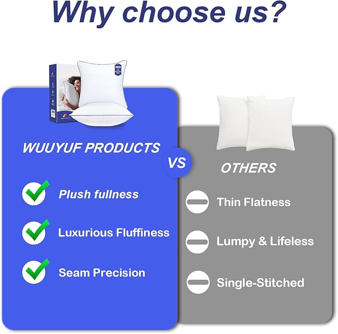 Wuuyuef 20x20 Pillow Inserts Set of 2 – Firm Hypoallergenic Square Pillow Inserts, Oeko-TEX Certified Virgin Fiber Filling, Machine Washable