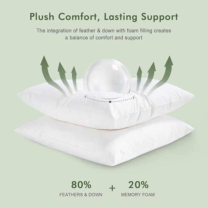 TOPGREEN Feathers Down Throw Pillow Inserts 16 x 16, Set of 2, 100% Organic Cotton Shell, Soft Decorative Square Pillows Insert for Living Room Sofa, Couch, or Bed (White)