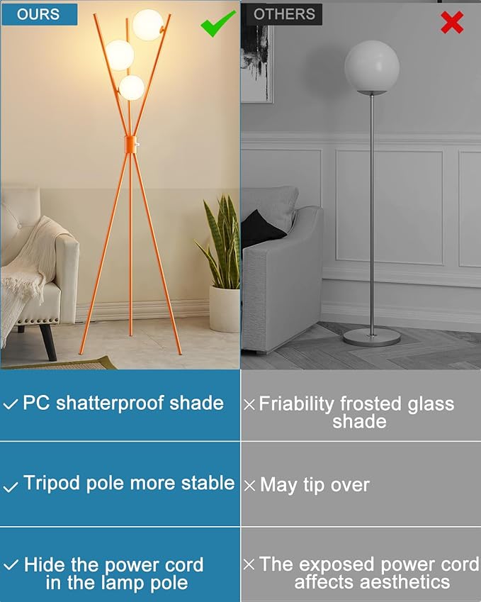 Lightdot Globe Standing Lamps Stepless Dimmable Tripod Floor Lamp with 3PCS 3000K G9 Bulbs Stable Base Orange Mid Century Modern Floor Lamp for Living Room/Bedroom