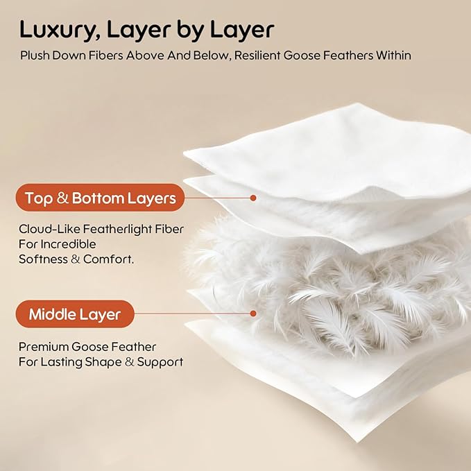 Swandream Goose Feather Down Fiber Pillows Standard Size Set of 2, Luxury 3-Chamber Pillows with Soft & Down-Proof Cover, Fluffy Plush Hotel Bed Pillows for Side, Back & Stomach Sleepers, 20"x26"