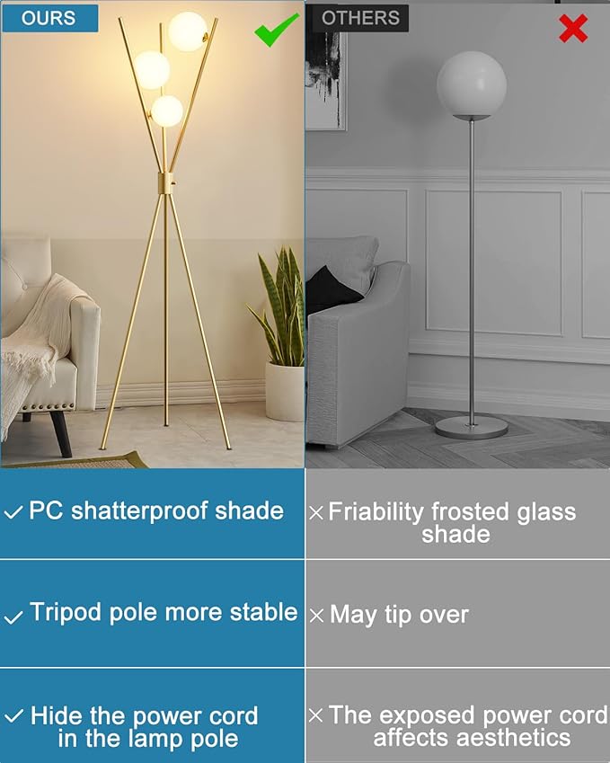ACOHOOK 3 Globe Dimmable Tripod Floor Lamp, Mid Century Standing Lamps with 3Pcs 3000K Bulbs Included, Modern Tall Lamp for Living Room Bedroom Office-Gold