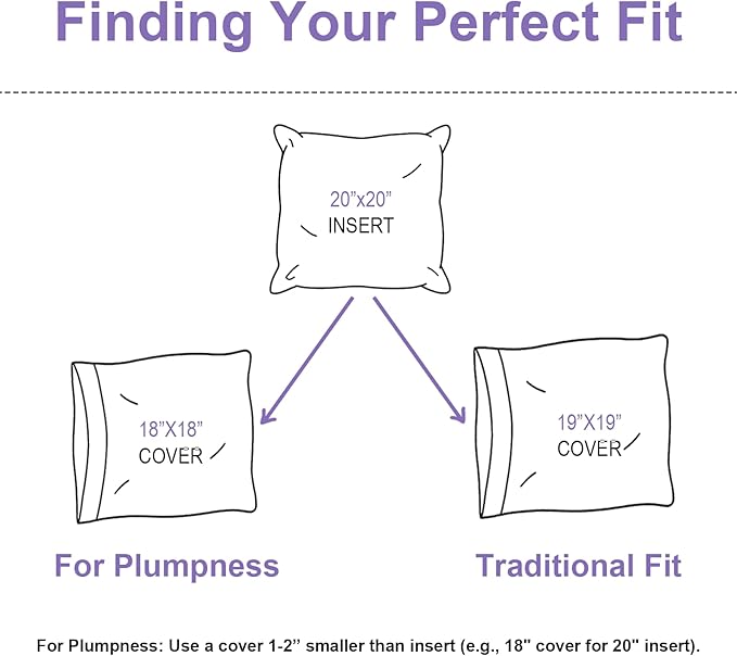 Wuuyuef 20x20 Pillow Inserts Set of 2, Hypoallergenic Soft Fluffy Decorative Throw Pillow Inserts with Purple Reinforced Edges, Machine Washable, for Sofa Couch, White