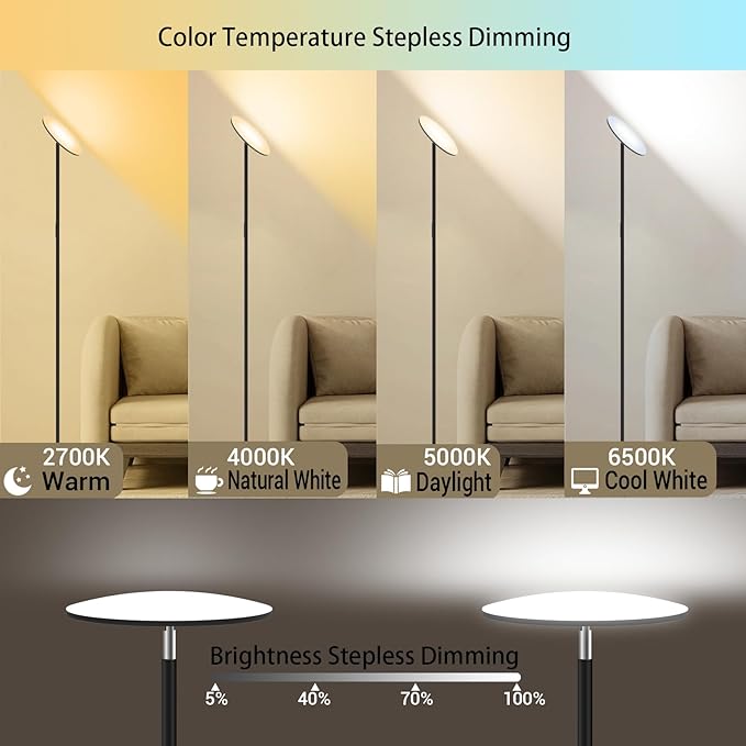 Lilaiaro Floor Lamps for Living Room, 36W/3600LM Super Bright Standing Lamp with Remote & Touch Control, Stepless Dimming & 2700K-6500K Color Temperature, LED Floor Lamp for Bedroom Office, Black
