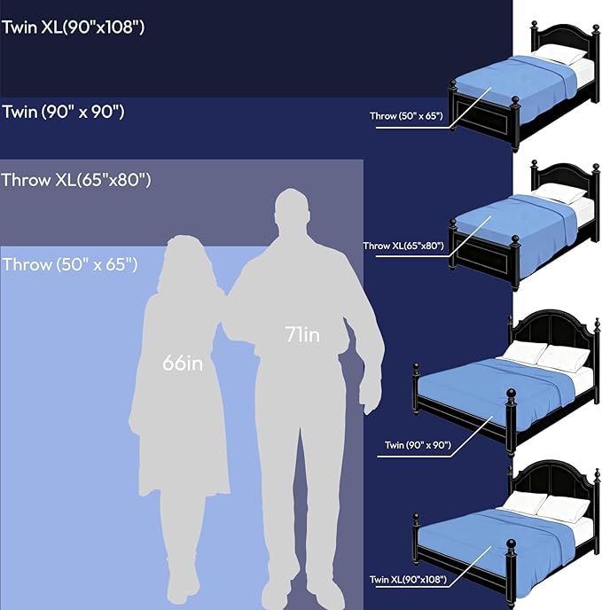 NANPIPER Fleece Blanket Heart Foil Print, Soft Lightweight Microfibe, All Season Premium Fluffy Throw for Sofa/Couch, Twin Size 65"x80" Navy Blue