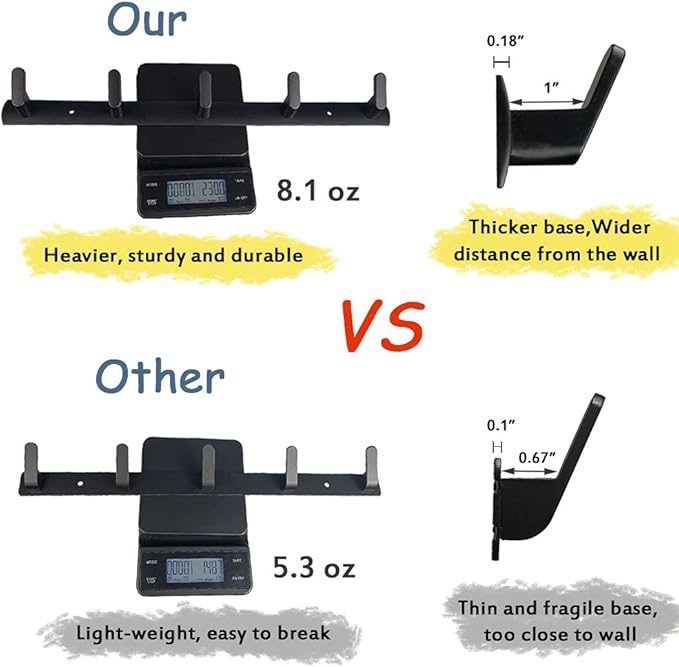 Wall Mounted Coat Racks with 5 Hooks Hanging Holder Towel Rack 17.7"x1.3" Modern Black Hanging for Clothes Entryway Bathroom (5 Hooks)