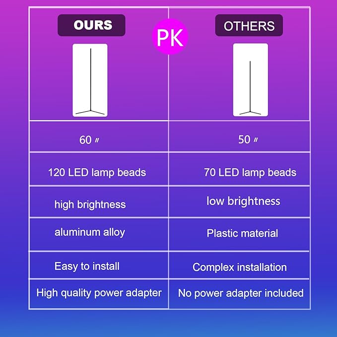 Pirvlin Corner Floor Lamp, 60”Smart RGB LED Floor Lamp with App and Remote Control,High Brightness Led,16 Million Colors, Music Sync, Timer Setting, Mood Lighting,Ideal for Living Rooms, Bedrooms.