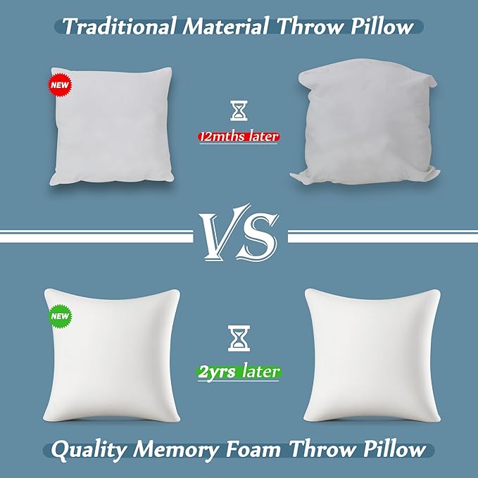 AM AEROMAX 22 ×22 Throw Pillow Memory Foam Pillow Insert - Square Accent Pillow for Decorative Cushion Bed Couch Sofa - Non-Deforming Over Time