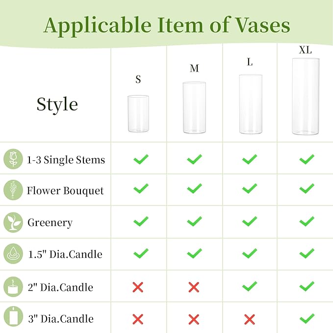 36Packs Cylinder Glass Vases for Centerpieces: Glasseam Clear Flower Vases Set Bulk 4" 6" 8" 10" Hurricane Floating Pillar Candle vase Holder - Modern Centerpiece for Wedding Dining Home Table Decor