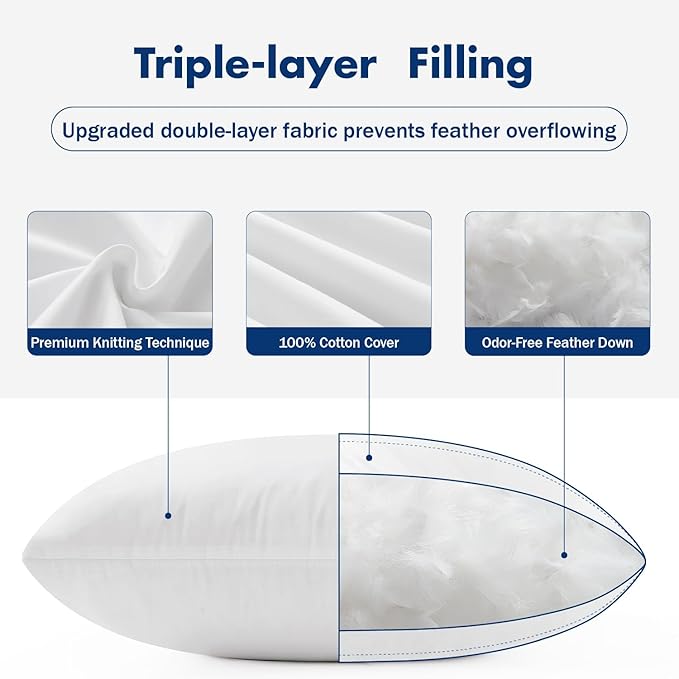 MIULEE 14x20 Inch Down Feather Pillow Insert,Fluffy and Comfy Throw Pillow with Cotton Fabric for Bed Couch and Sofa