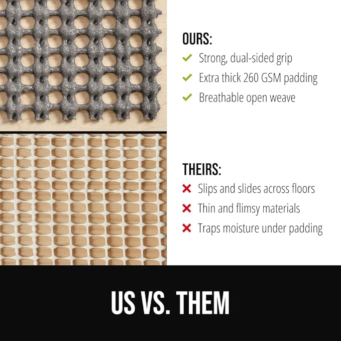 GORILLA GRIP Premium Dual Sided Extra Thick 2x6 Rug Gripper Pad for Hardwood Floors, Breathable Slip Resistant Pad Grips Under Carpet Area Rugs for Hard Surface Floor Protection, Easy Trim Mats, Gray