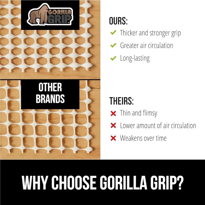 GORILLA GRIP Strong Rug Pad Gripper, US Designed, Grips Help Keep Area Rugs Safe and in Place, Slip and Skid Resistant Pads for Hard Floors, Under Carpet Mat Cushion and Hardwood Protection 2x3 FT