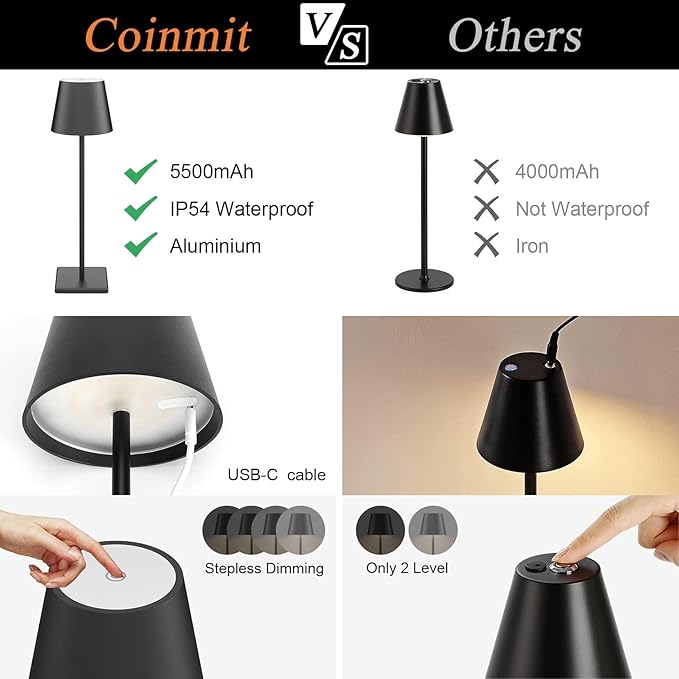 2 Pack Cordless LED Table Lamp Black, 5500mAh Battery Powered Table Light, 3 Color Temperatures Stepless Dimmable Rechargeable Table Lamps for Outdoor Restaurant Bedroom