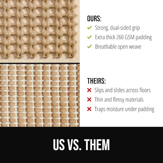 GORILLA GRIP Premium Dual Sided Extra Thick 3x5 Rug Gripper Pad for Hardwood Floors, Breathable Slip Resistant Pad Grips Under Carpet Area Rugs for Hard Surface Floor Protection, Easy Trim Mats, Beige