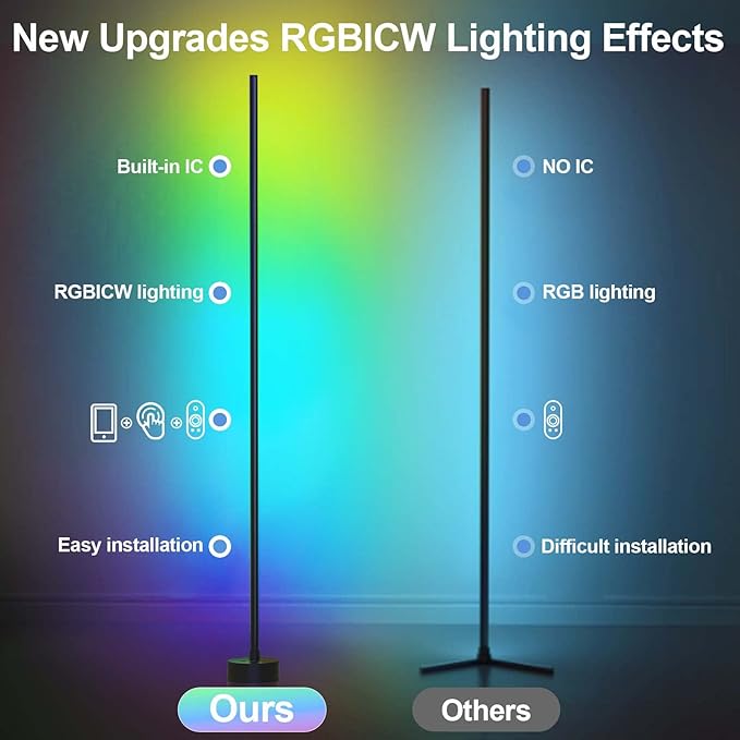 Miortior Corner Floor Lamp - Smart RGB LED Corner Lamp with App and Remote Control, 16 Million Colors & 68+ Scene, Music Sync, Timer Setting - Ideal for Living Rooms, Bedrooms, and Gaming Rooms