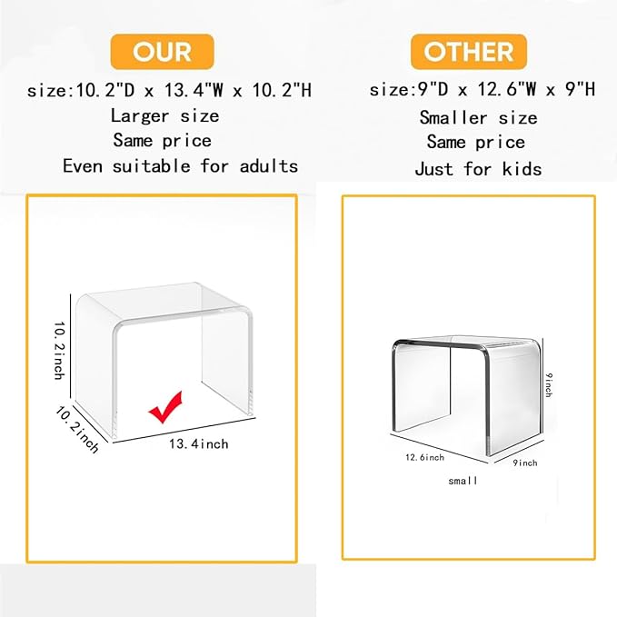 Acrylic Kids Step Stool 13" W - Water-Resistant Bathroom Stool, 200 lbs Capacity, No Assembly Required