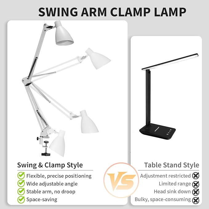 LED Desk Lamp with Clamp, 32" Architect Swing Arm Desk Lamp, Dimmable 5 Color Modes & 10 Brightness Task Light, Flexible Gooseneck Clip-on Table Lamps for Home Office Reading Nail Study Work, White