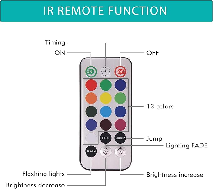 6 Inch Round LED Light Base - 13 Colors, Brightness Adjustable & Color Changing Modes, Rechargeable Built-in Battery, Decorative Mood Light for Vase Centerpieces & Tablecloth Illumination
