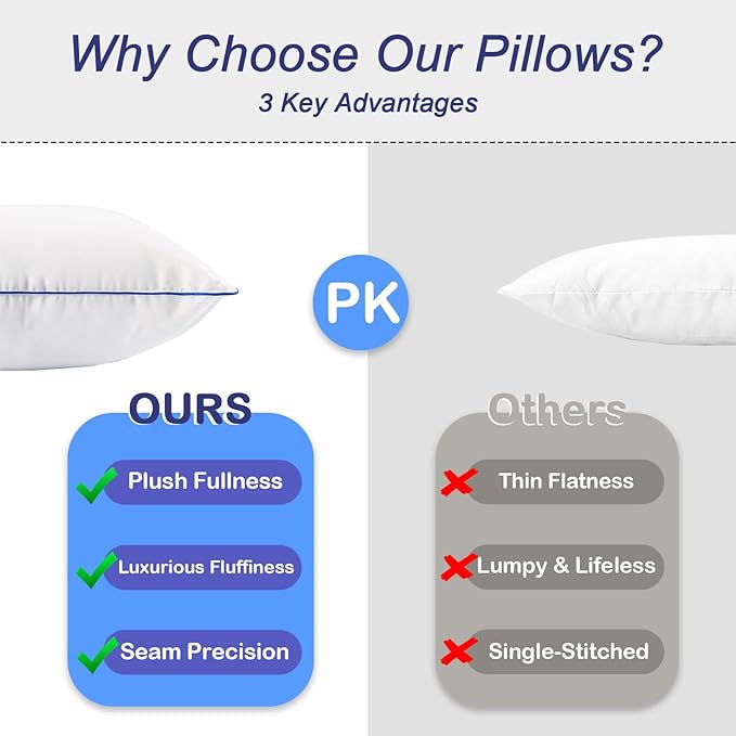 Wuuyuef 18x18 Pillow Inserts Set of 2, Hypoallergenic Soft Machine Washable Fluffy Virgin Microfiber Premium Throw Pillow Stuffer,Valentine’s Decorative Pillow Insert for Couch, Sofa - White