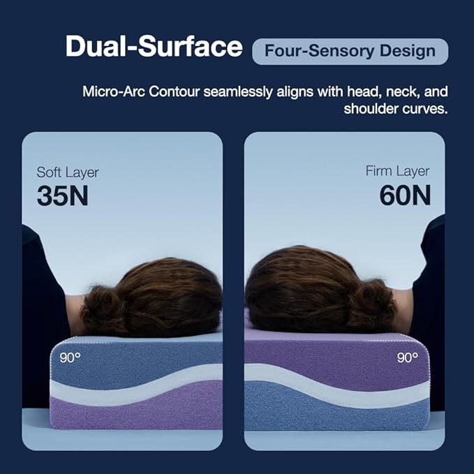 Huhu Sleep Firm Pro Cube Pillow for Side Sleeper, Cooling Memory Foam Pillows with Two Side Four Types of Softness for Neck and Shoulder Pain, King or Queen 24"x12"x6"