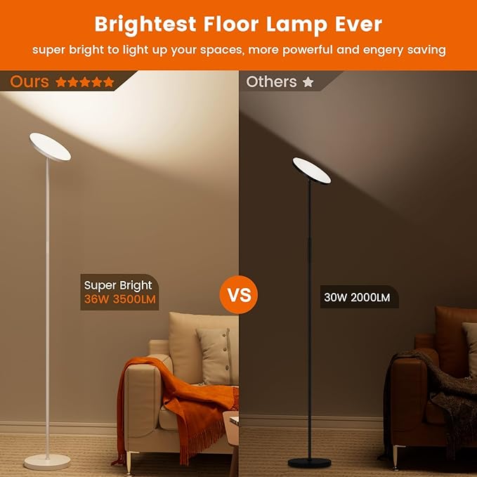 WOWLUMEN Floor Lamp,Bright 36W 3500LM Standing Lamp with Remote, 2700K Soft White to 6500K Cool White Adjustable,Touch Control Dimmable Torchiere Tall Light for Living Room,Bedroom,Office,Sofa(White)