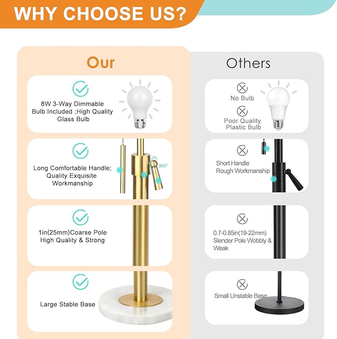 Qingmiao Modern Floor Lamp for Living Room, Adjustable Height Standing Lamp with Marble Base, Gold Tall Pole Light with Linen Shade for Reading Bedroom, Chain Switch, 8W 3-Way Dimmable Bulb Included