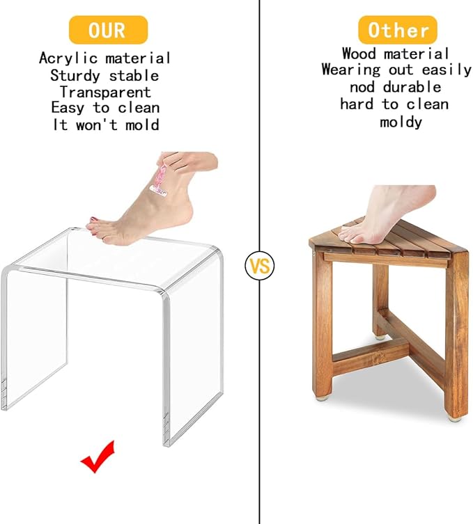 Acrylic 15 Inch Small Stool, Clear Acrylic Step Stool for Kids and Adults, Water-Resistant Shower Stool, Modern Bathroom Stool, 200 lbs Weight Capacity