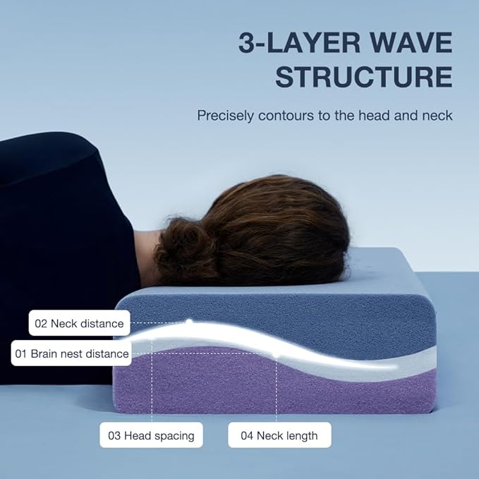 Huhu Sleep Firm Pro Cube Pillow for Side Sleeper, Cooling Memory Foam Pillows with Two Side Four Types of Softness for Neck and Shoulder Pain, King or Queen 24"x12"x6"