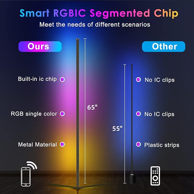 2PCS Corner Floor Lamp RGB Color Changing LED Modern Floor Lights with Bluetooth APP and Remote Control Music Sync, 65" RGB Mood Lighting 24H Timing 398+ DIY Modes