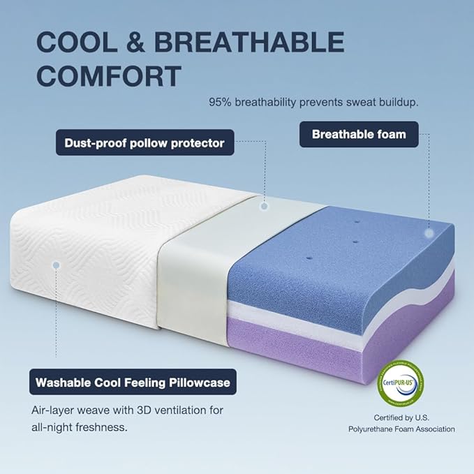 Huhu Sleep Cube Pillow for Side Sleeper with Firm Layer, Cooling Memory Foam Pillows with Two Side Four Types of Softness for Neck and Shoulder Pain, King or Queen 24"x12"x5"
