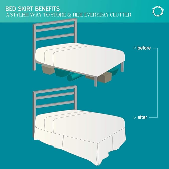 SRP Linen 1-PC Split Corner Bed Skirt/Dust Ruffle - Queen Size Solid 100% Egyptian Cotton (Color : White) Fits Upto 21" Inch Drop/Fall Length