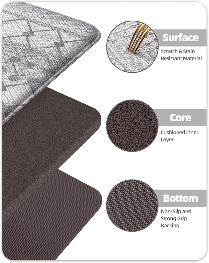 Color&Geometry Kitchen Floor Mats Anti Fatigue, Cushioned Boho Rugs,Waterproof Non Slip Kitchen Runner for Sink, Standing Mats for Office,24"x59",Grey