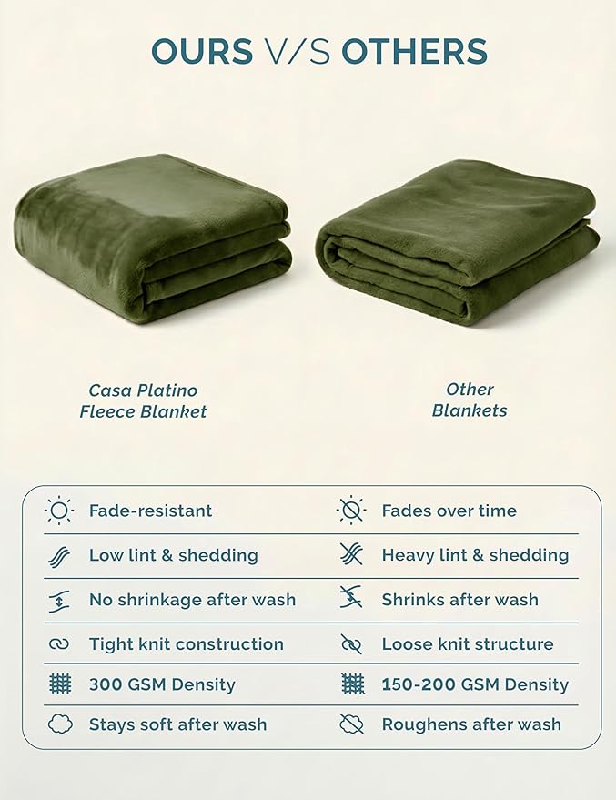 Casa Platino Fleece Blanket King Size – 300 GSM Olive Green Fleece Throw for Bed or Couch – Soft Cozy Warm Winter Blanket for Bed, Fuzzy Plush Elegant for Men & Women - 108x90 Inch