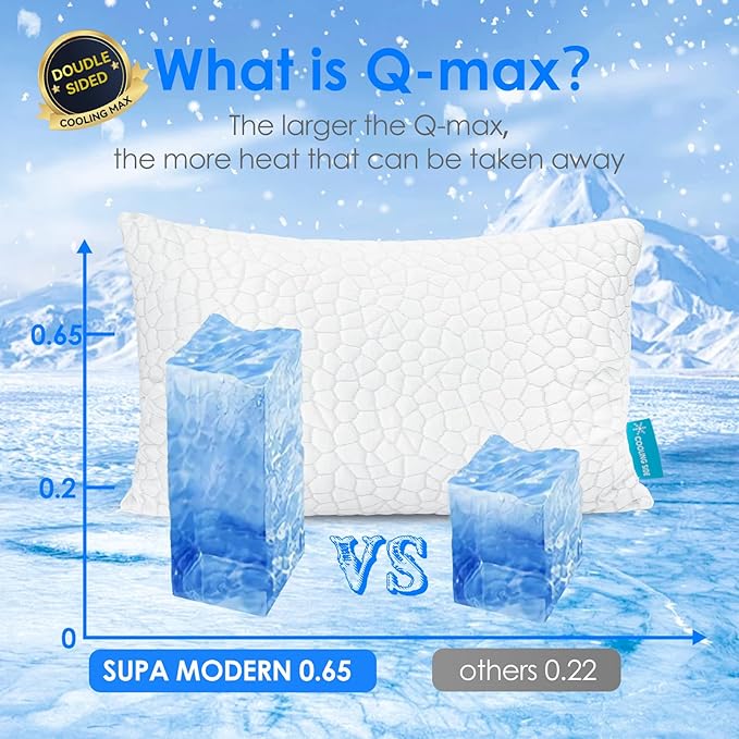 Cooling Pillows Queen Size Set of 2 Shredded Memory Foam Pillows for Side Back Stomach Sleepers, Two-Sided Cool Adjustable Firm or Soft Bed Pillow Luxury Gel Neck Pillow for Neck Shoulder Pain Relie