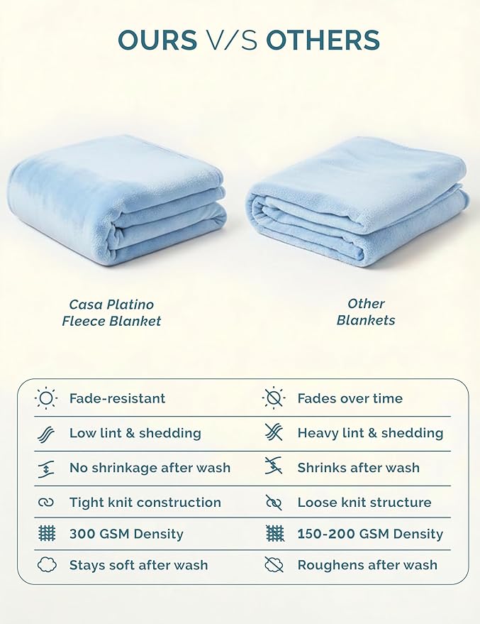 Casa Platino Fleece Throw Blankets – 300 GSM Gray – Soft Cozy Warm Holiday Throws for Winter, Fuzzy Plush Elegant Gifts for Kids, Men & Women - Ideal for Couch, Sofa, Chair or Bed - 50x60 Inch