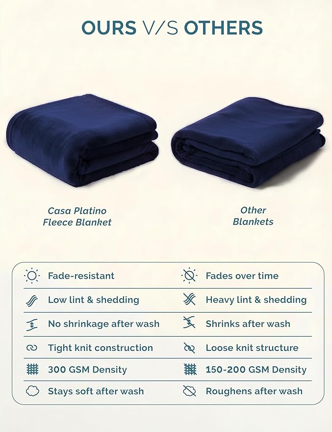 Casa Platino Fleece Blanket King Size – 300 GSM Navy Blue Fleece Throw for Bed or Couch – Soft Cozy Warm Holiday Bed Blanket for Winter, Fuzzy Plush Elegant Gifts for Men - 108x90 Inch