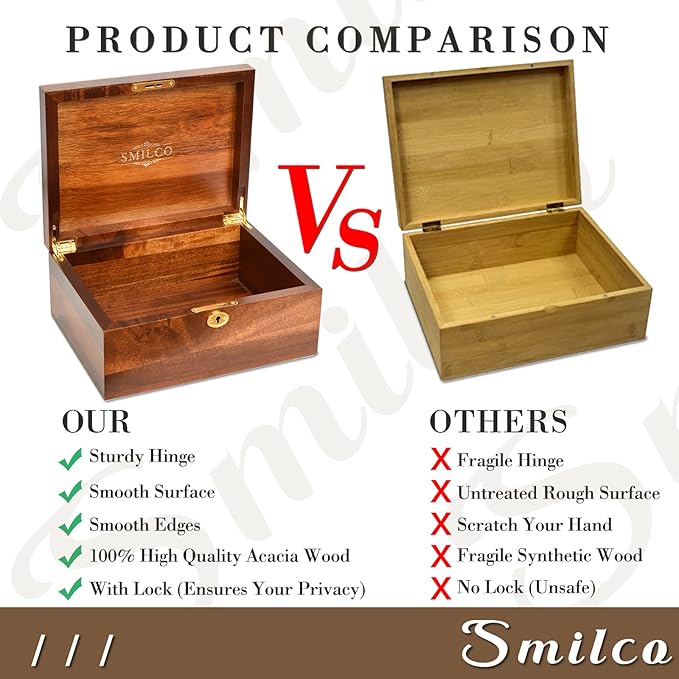 Smilco Wooden Storage Box with Hinged Lid Acacia Wood Hand-Crafted Wooden Box for Recipes Decorative Storage or as Keepsake