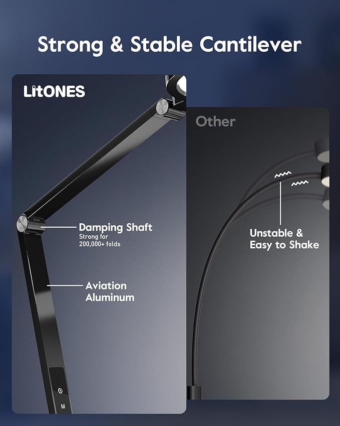 LED Floor Lamp for Office, 30 Lighting Modes Dimmable Standing Lamp with Memory & Timer Function, Soft Eye-Caring Office Lamp, Adjustable Swing Arm Reading Floor Lamp