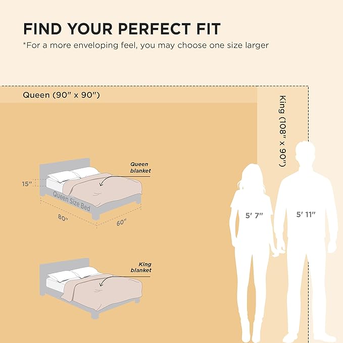 Bedsur Fleece Blankets Queen Size for Bed - GentleSoft Warm, Cozy, Soft & Thick Blanket for Winter, Heavy 500Gsm Anti-Static Design, Ideal for Couch & Sofa, Light Brown, 90x90 Inch