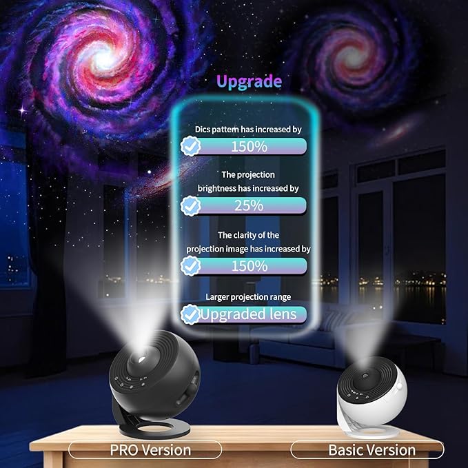 Galaxy Projector Pro, 13 in 1 HD Planetarium Projector Pro for Bedroom, Galaxy Star Night Light Projector for Adults Gaming Room/Party/Home Décor (Black)